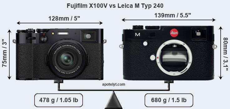 Size Fujifilm X100V vs Leica M Typ 240