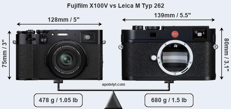 Size Fujifilm X100V vs Leica M Typ 262