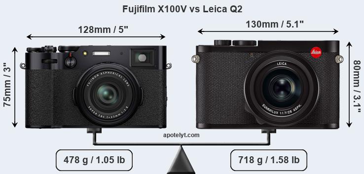 Size Fujifilm X100V vs Leica Q2