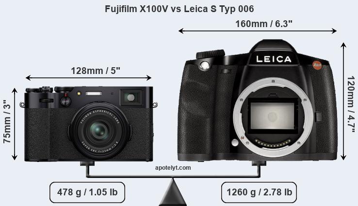Size Fujifilm X100V vs Leica S Typ 006