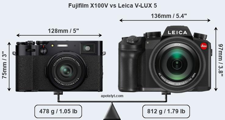 Size Fujifilm X100V vs Leica V-LUX 5