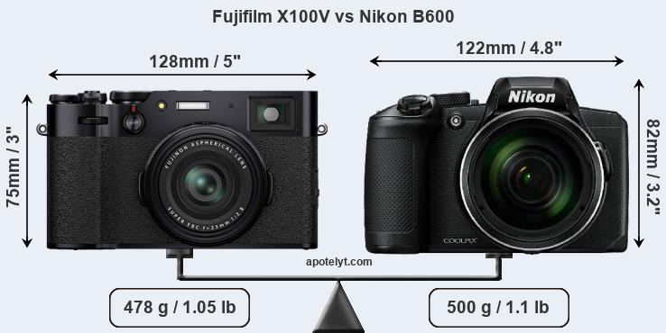 Size Fujifilm X100V vs Nikon B600