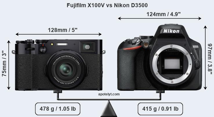 Size Fujifilm X100V vs Nikon D3500
