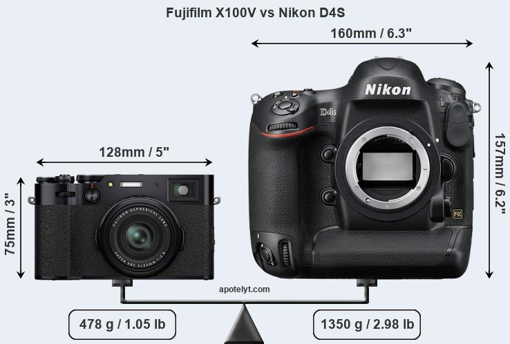 Size Fujifilm X100V vs Nikon D4S