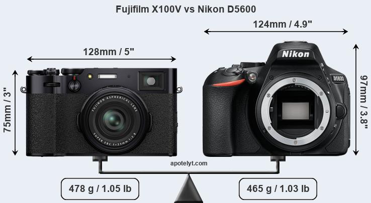 Size Fujifilm X100V vs Nikon D5600