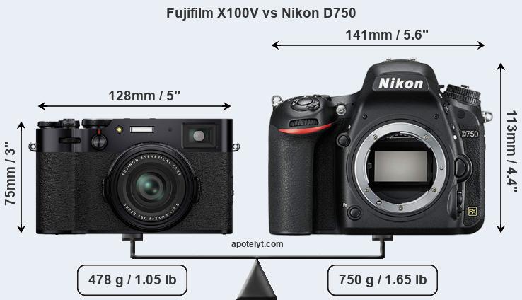 Size Fujifilm X100V vs Nikon D750