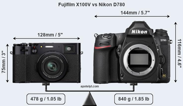 Size Fujifilm X100V vs Nikon D780
