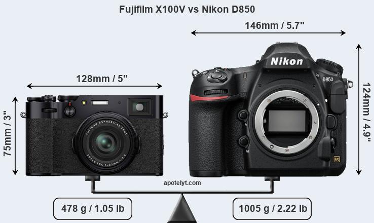 Size Fujifilm X100V vs Nikon D850