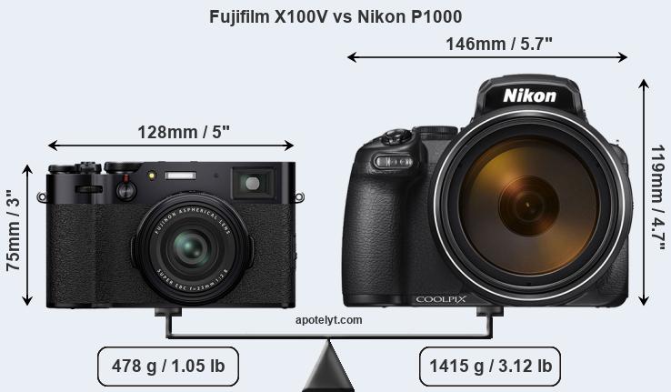 Size Fujifilm X100V vs Nikon P1000