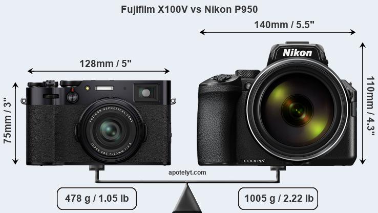 Size Fujifilm X100V vs Nikon P950