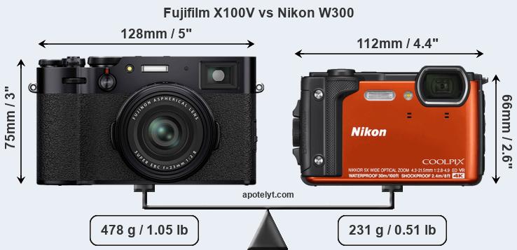 Size Fujifilm X100V vs Nikon W300