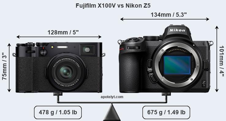 Size Fujifilm X100V vs Nikon Z5