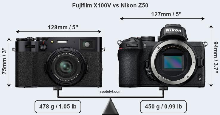 Size Fujifilm X100V vs Nikon Z50