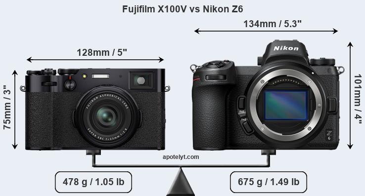 Size Fujifilm X100V vs Nikon Z6