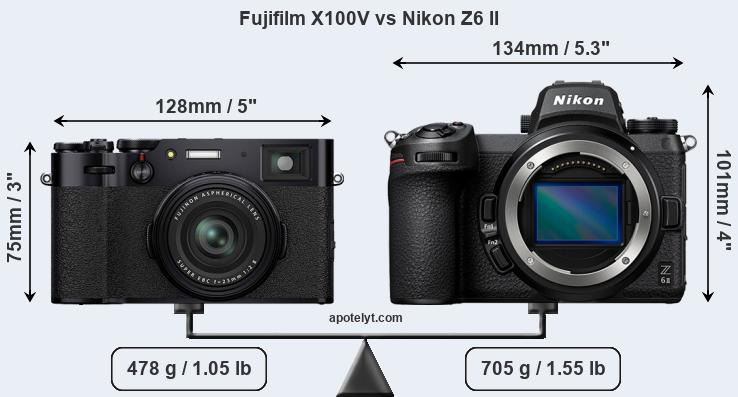 Size Fujifilm X100V vs Nikon Z6 II