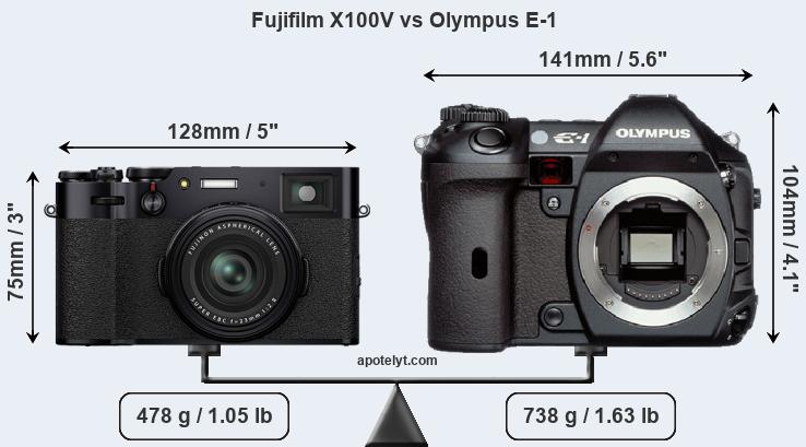 Size Fujifilm X100V vs Olympus E-1