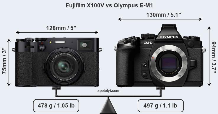 Size Fujifilm X100V vs Olympus E-M1