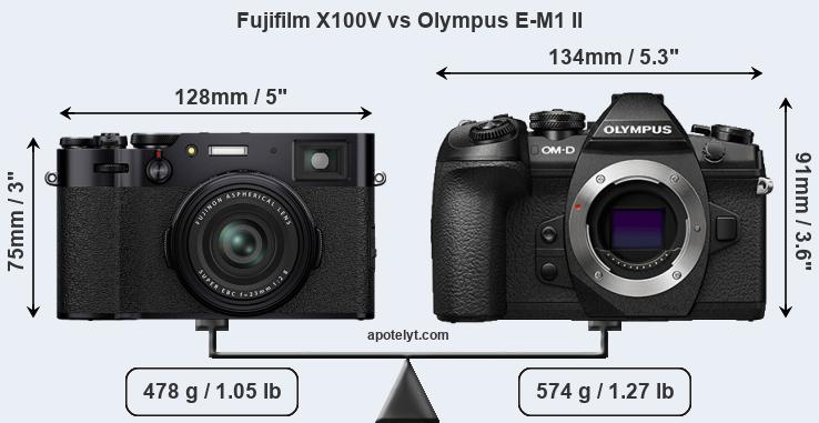Size Fujifilm X100V vs Olympus E-M1 II