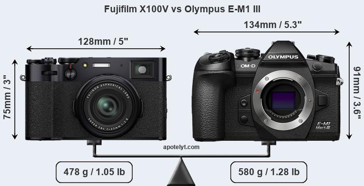 Size Fujifilm X100V vs Olympus E-M1 III