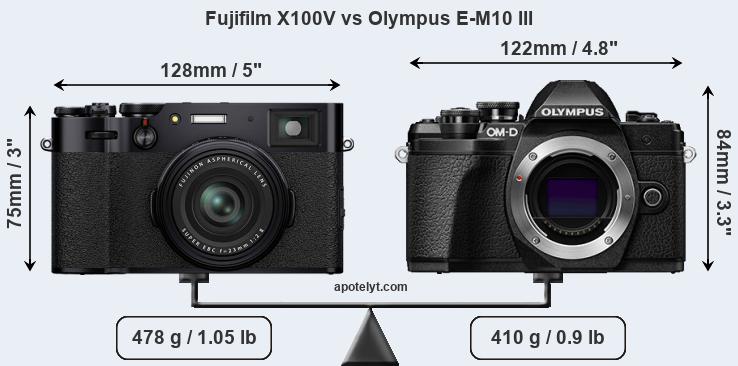 Size Fujifilm X100V vs Olympus E-M10 III