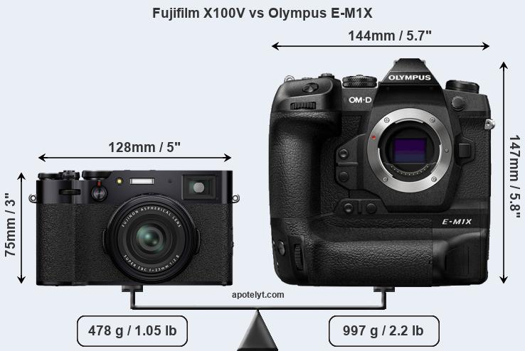 Size Fujifilm X100V vs Olympus E-M1X
