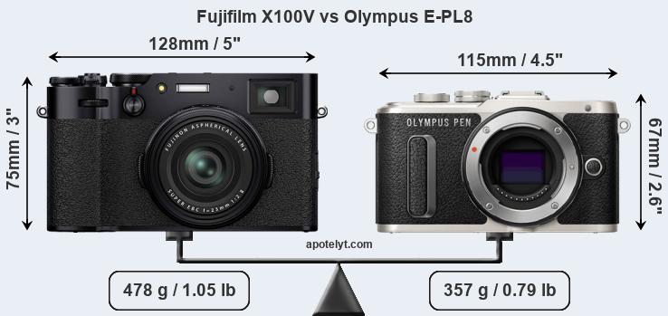 Size Fujifilm X100V vs Olympus E-PL8