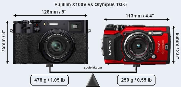 Size Fujifilm X100V vs Olympus TG-5
