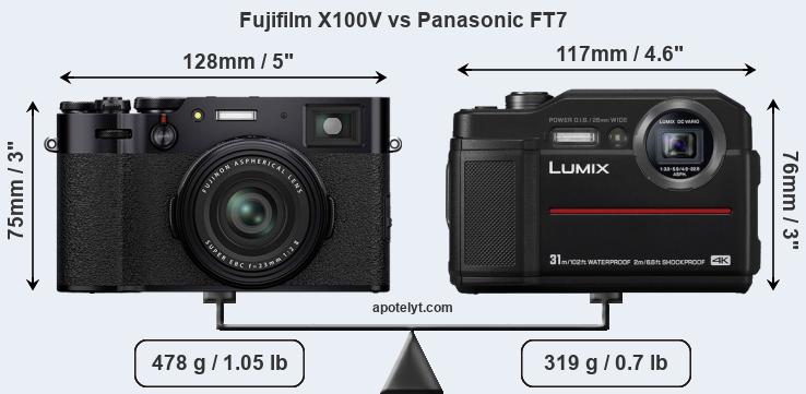 Size Fujifilm X100V vs Panasonic FT7