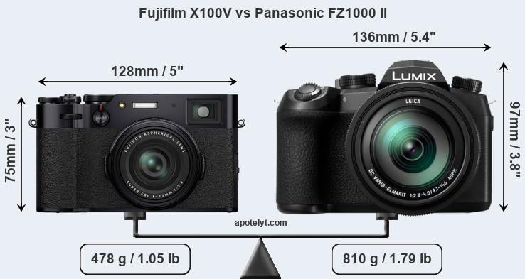 Size Fujifilm X100V vs Panasonic FZ1000 II