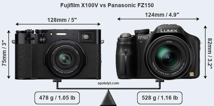 Size Fujifilm X100V vs Panasonic FZ150