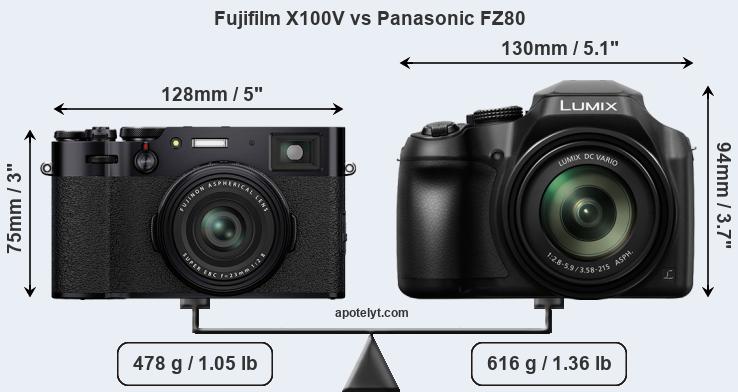 Size Fujifilm X100V vs Panasonic FZ80