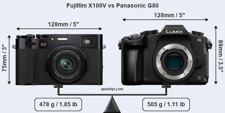 Size Fujifilm X100V vs Panasonic G80