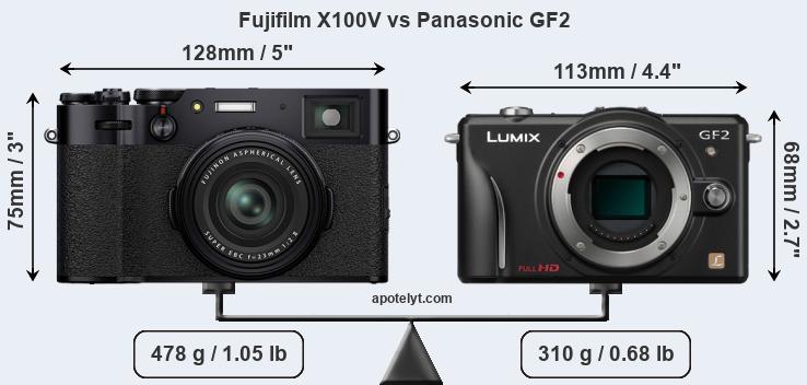 Size Fujifilm X100V vs Panasonic GF2