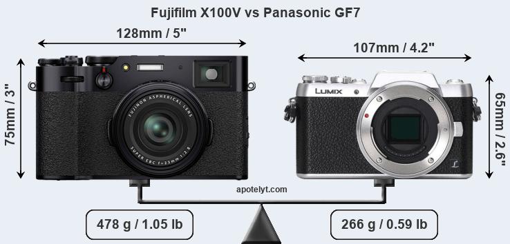 Size Fujifilm X100V vs Panasonic GF7