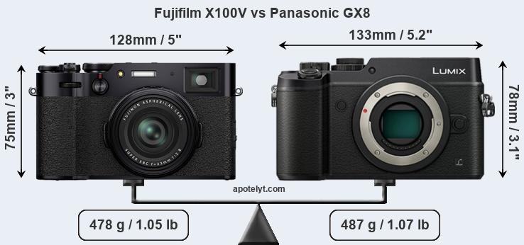 Size Fujifilm X100V vs Panasonic GX8