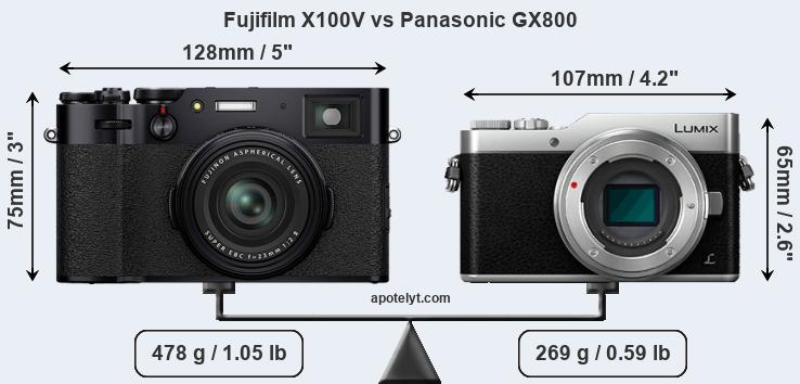 Size Fujifilm X100V vs Panasonic GX800