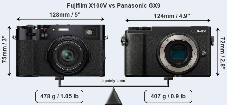 Size Fujifilm X100V vs Panasonic GX9