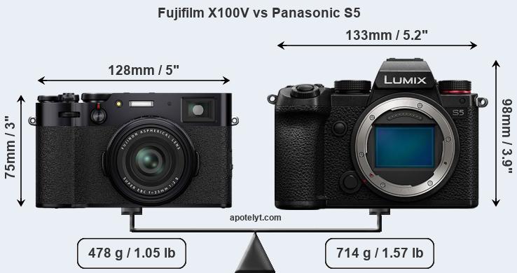 Size Fujifilm X100V vs Panasonic S5