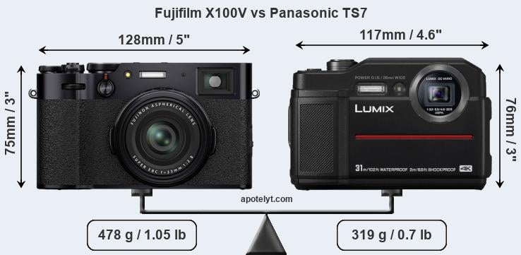 Size Fujifilm X100V vs Panasonic TS7