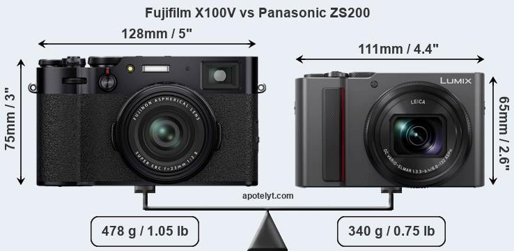 Size Fujifilm X100V vs Panasonic ZS200