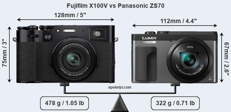 Size Fujifilm X100V vs Panasonic ZS70