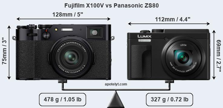 Size Fujifilm X100V vs Panasonic ZS80