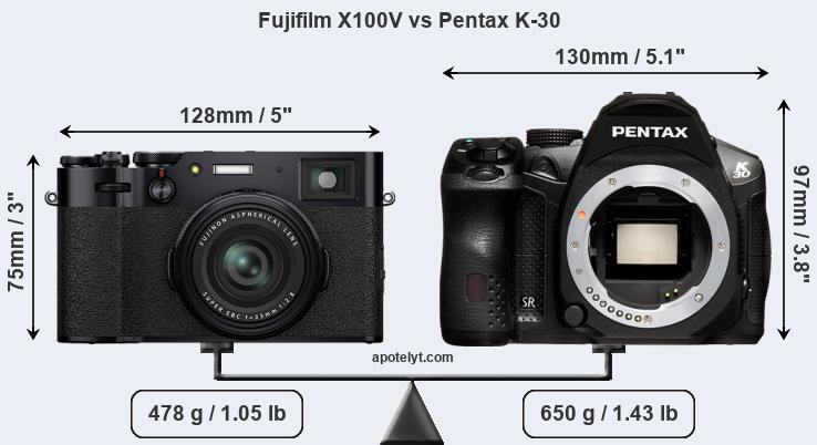 Size Fujifilm X100V vs Pentax K-30