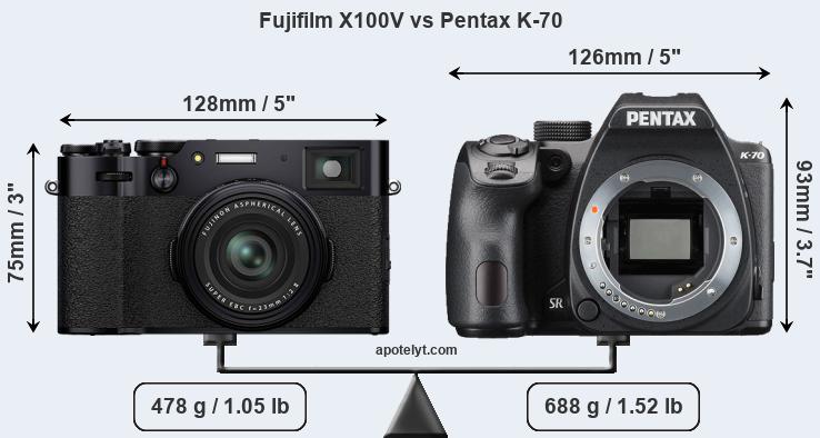 Size Fujifilm X100V vs Pentax K-70