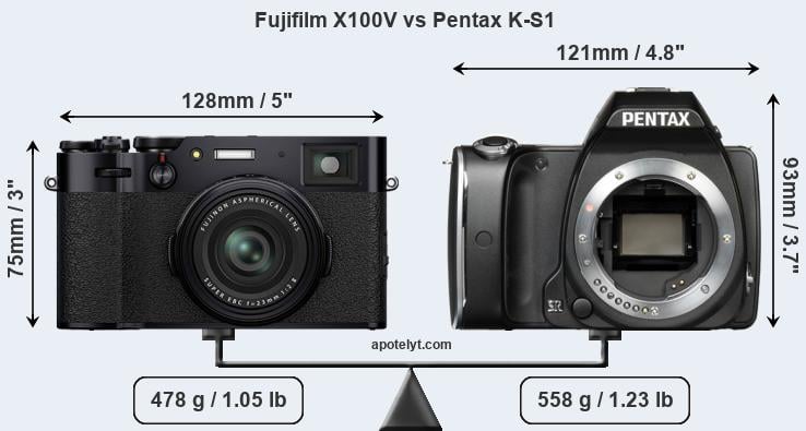 Size Fujifilm X100V vs Pentax K-S1