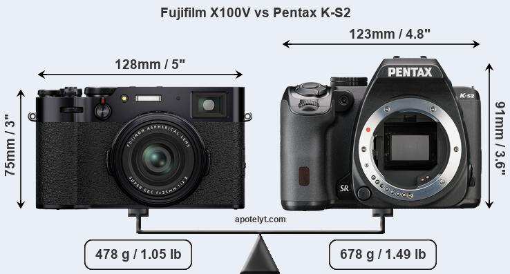 Size Fujifilm X100V vs Pentax K-S2