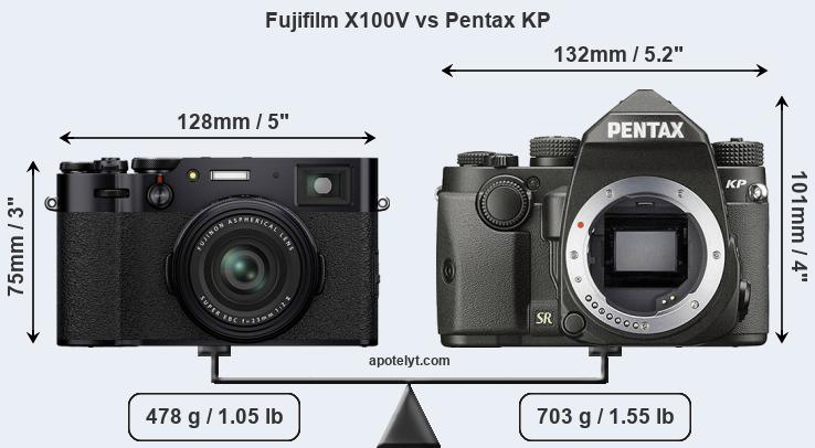 Size Fujifilm X100V vs Pentax KP
