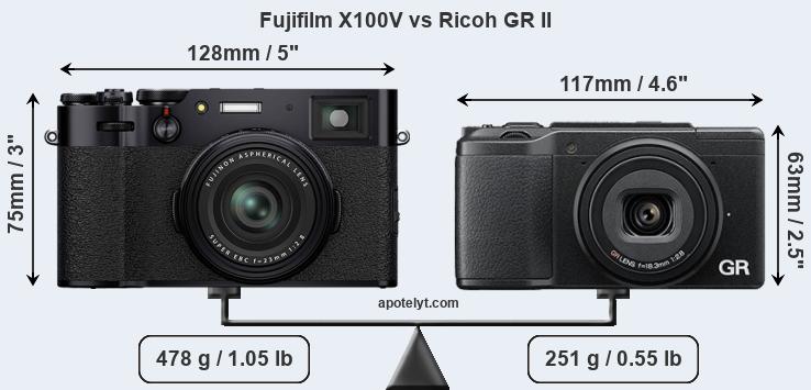 Size Fujifilm X100V vs Ricoh GR II