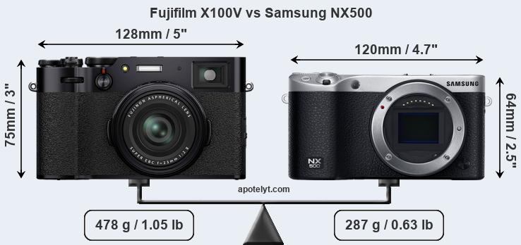 Size Fujifilm X100V vs Samsung NX500