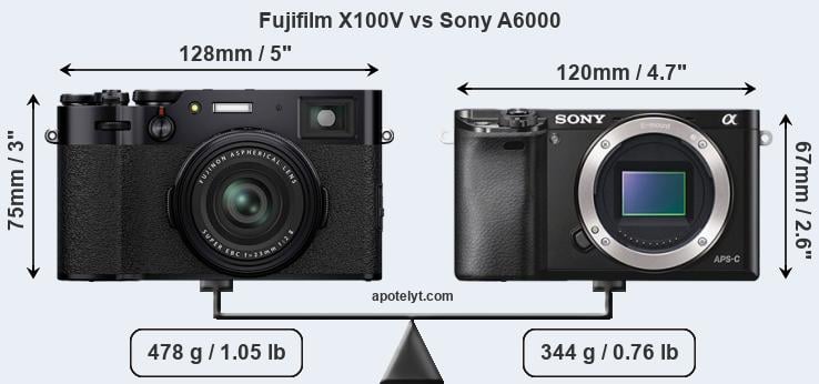 Size Fujifilm X100V vs Sony A6000